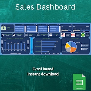Dynamic Dashboard File