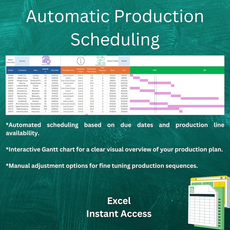 Puede incluir: Una captura de pantalla de una hoja de c&aacute;lculo que muestra un diagrama de Gantt para la planificaci&oacute;n de producci&oacute;n autom&aacute;tica. El diagrama muestra la l&iacute;nea de producci&oacute;n, el tiempo de producci&oacute;n, la fecha de inicio y la fecha de finalizaci&oacute;n de cada producto. La hoja de c&aacute;lculo est&aacute; etiquetada como "Excel Acceso instant&aacute;neo".