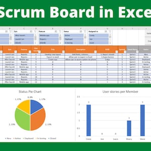 May include: A spreadsheet showing a Scrum board in Excel. The board is divided into columns for theme, epic, feature, user stories, title, description, DOD, sprint, sheet name, status, and assigned to. The board also includes a pie chart showing the status of the user stories and a bar chart showing the number of user stories per member.