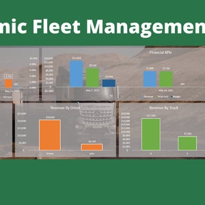 Excel or Google sheets custom made files for your every need