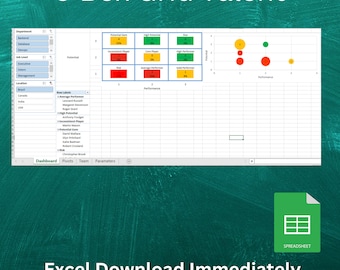 Hoja de cálculo de Excel de talento de cuadrícula de 9 cajas
