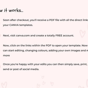 May include: A step-by-step guide on how to use Canva templates. The guide includes four numbered steps with instructions on how to download, access, edit, and save the templates.