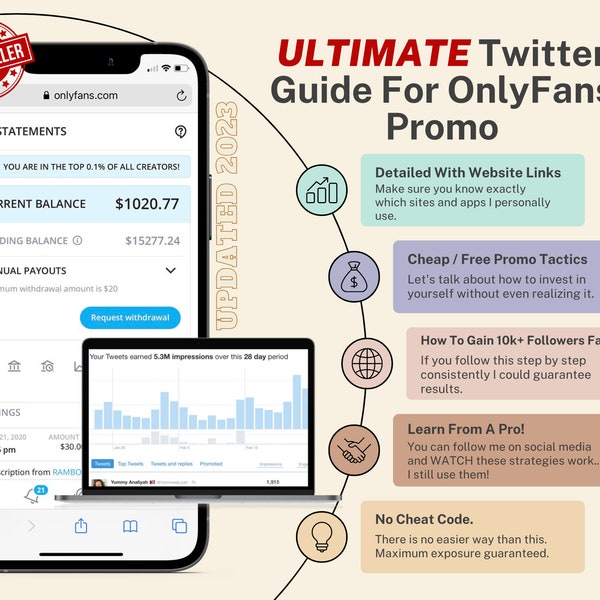 Guide Twitter ultime pour la promotion OnlyFans