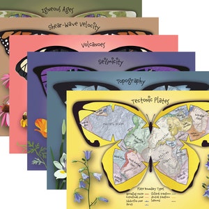 Butterfly maps of various Earth datasets