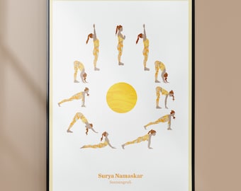 Yoga poster Sun Salutation / Surya Namaskar / Yoga morning routine