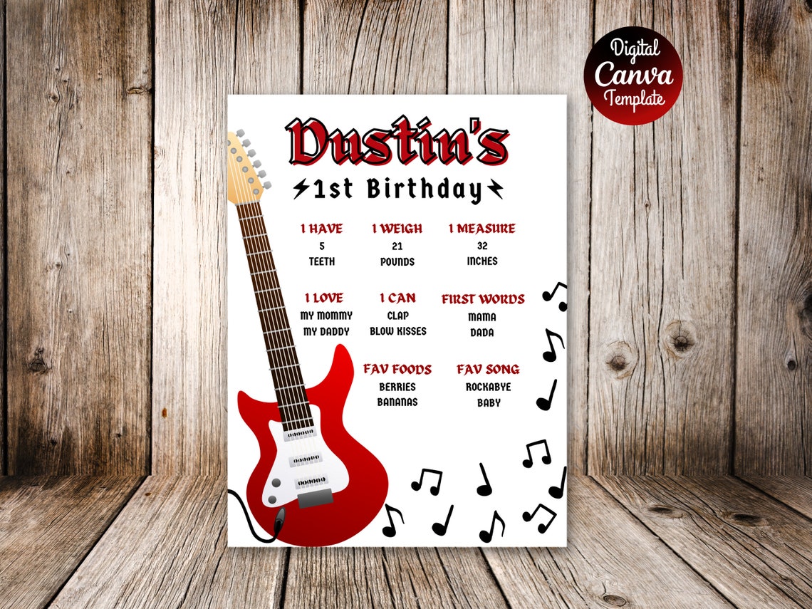 ONE Rocks Milestone Poster|first Birthday Milestones|milestone Sign ...