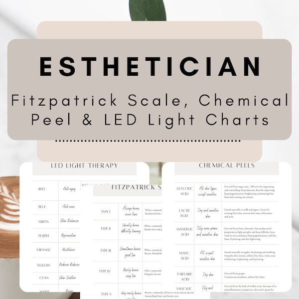 Downloadable/Digital Esthetician Chemical Peels, Fitzpatrick Skin Types, LED Light Therapy Study Charts, 100% Editable Using Canva