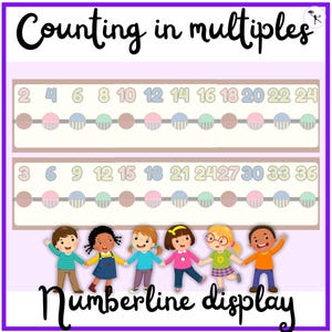 Math number lines: skip counting; educational posters; math posters; math display; elementary classroom; printable posters