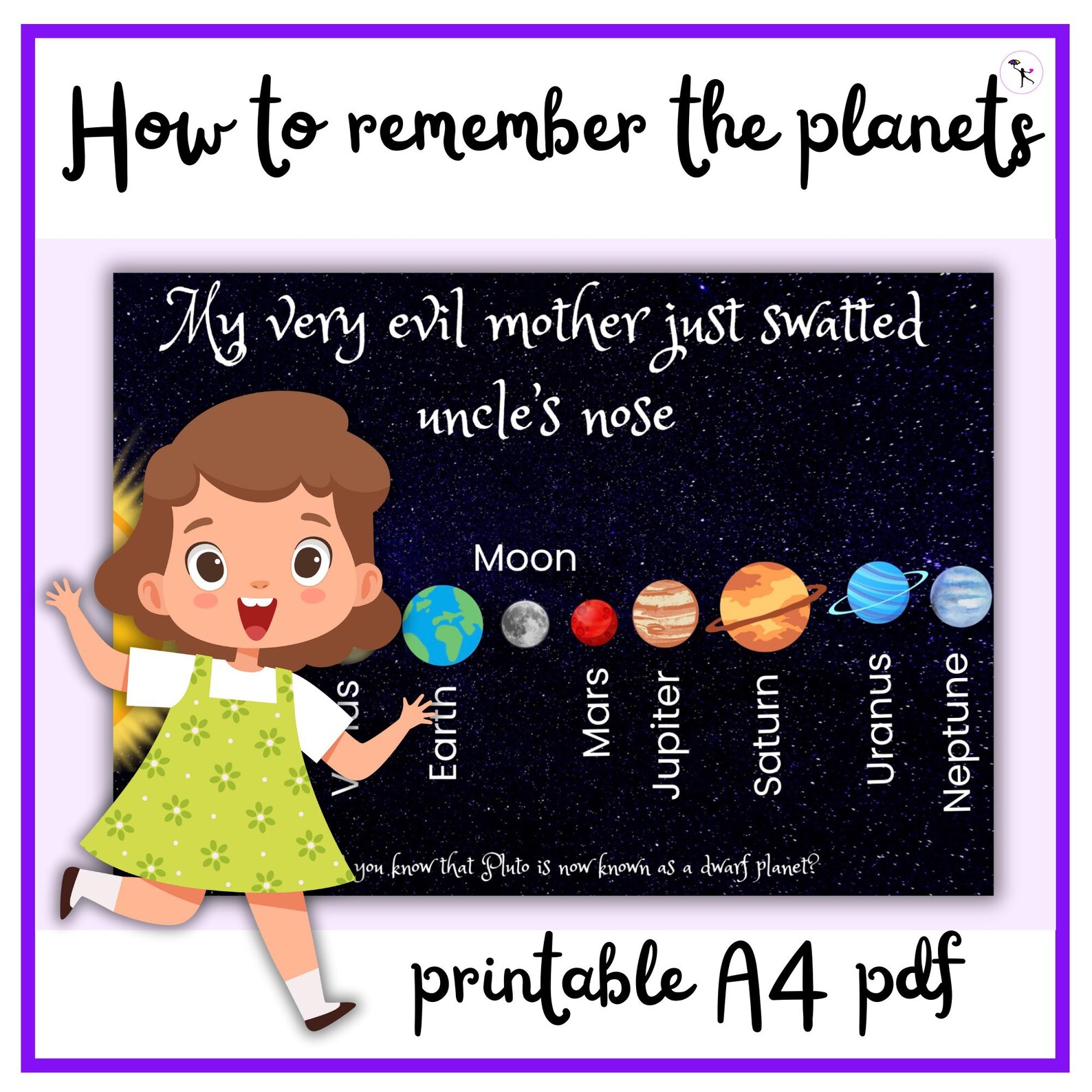 Solar System Printable: Digital How to Remember the Planets - Etsy