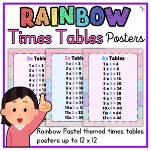 May include: A set of three rainbow pastel-colored multiplication tables posters. The posters feature the 2x, 3x, and 4x multiplication tables up to 12 x 12. Each poster has a different pastel color and features white polka dots.