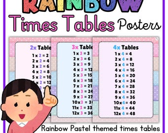 Puede incluir: Un conjunto de tres carteles de tablas de multiplicar en colores pastel arcoíris. Los carteles muestran las tablas de multiplicar 2x, 3x y 4x hasta 12 x 12. Cada cartel tiene un color pastel diferente y presenta lunares blancos.