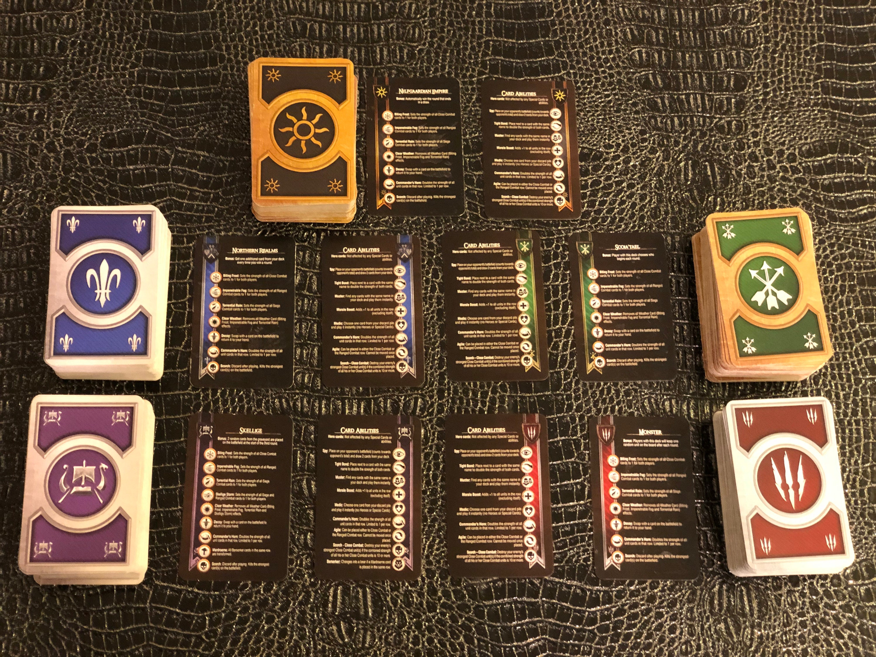 Gwent Cards 5 Decks Collectible Set of 425 Cards - Etsy