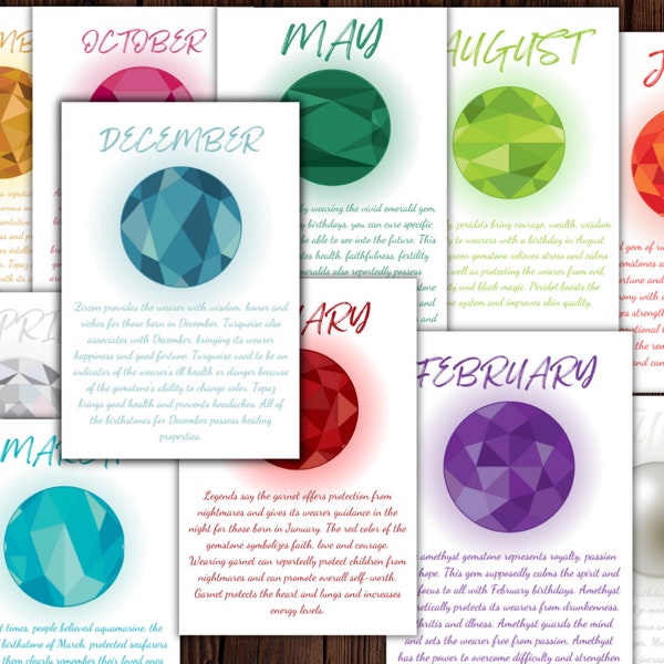 Birthstone Printable Wall Art With Birthstone Color And  A Description Of Each Stone's Meaning- Wall Decor, Digital Print