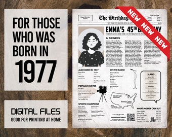 Back in 1977 Poster - Etsy