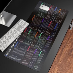 Linux Cheat Sheet Desk Mat | Linux Shortcut Key Mouse Pad | Water ...