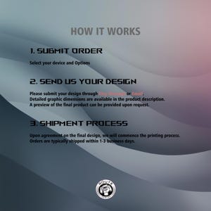 May include: Graphic with the text "HOW IT WORKS" and numbered steps. Steps include submitting an order, sending a design via Etsy or email, and the shipment process. The background has a gradient of blue, gray, and pink.