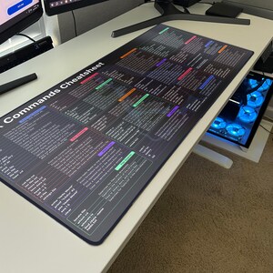 Linux Cheat Sheet Desk Mat | Linux Shortcut Key Mouse Pad | Water ...