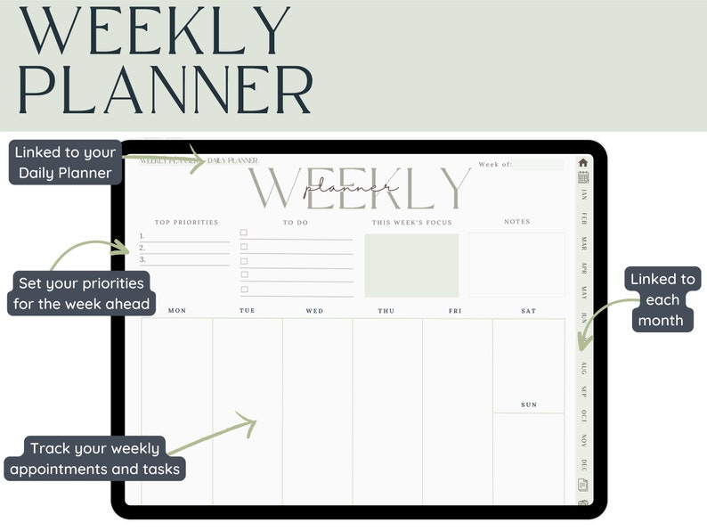 May include: A weekly planner on a tablet screen with a light green background. The planner has sections for top priorities, to do, this week's focus, and notes. The planner also has a calendar view for each day of the week. The planner is linked to a daily planner and a monthly calendar.