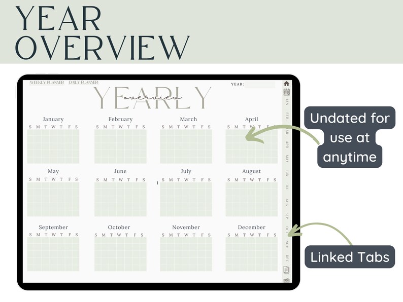 May include: A digital tablet screen displaying a yearly planner with a green background and a grid layout. The months of the year are listed across the top, with each month having a grid for each day. The text "YEARLY" is written in cursive at the top of the screen. The text "Undated for use at anytime" and "Linked Tabs" are written on the right side of the image.