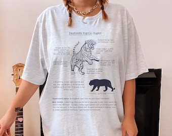 May include: A light blue t-shirt with a graphic of a tiger and text about the animal's characteristics. The text includes the scientific name "Panthera tigris (tiger)" and details about the tiger's physical features, such as its forward-facing eyes, rough tongue, and retractable claws. The text also mentions the tiger's conservation status as endangered and the threats it faces, including poaching and habitat loss.
