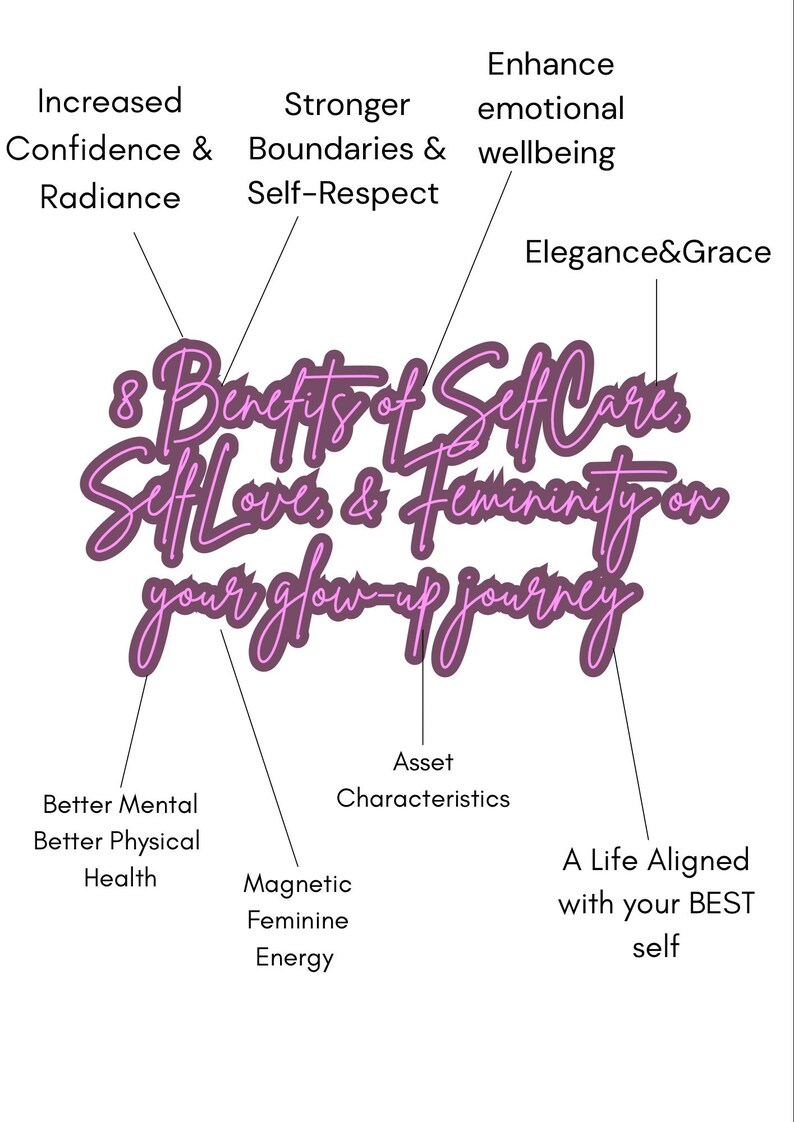 May include: Pink and purple graphic with the text "8 Benefits of Self Care, Self Love & Femininity on your glow-up journey".  The graphic shows the benefits of self-care, including increased confidence and radiance, stronger boundaries and self-respect, enhanced emotional wellbeing, elegance and grace, better mental and physical health, magnetic feminine energy, asset characteristics, and a life aligned with your best self.
