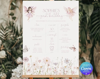 Fairy First Birthday Milestone Poster Template: Enchanted Garden (Digital Download) SSC_00072