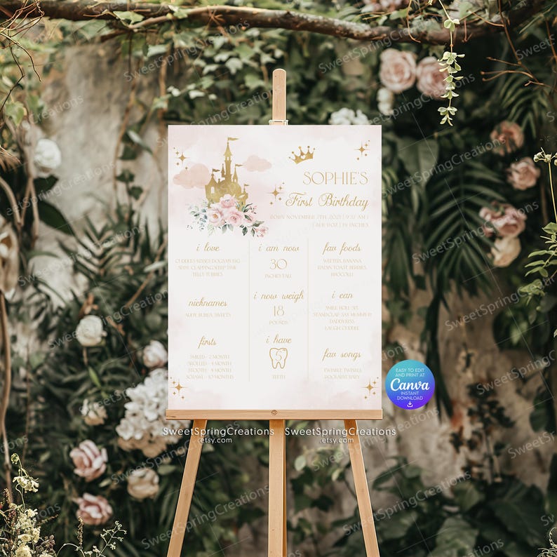 Pu&ograve; includere: Un cartello di primo compleanno stampabile rosa e oro con un'illustrazione di un castello e un elenco di traguardi per una bambina di nome Sofia. Il cartello include dettagli come la sua et&agrave;, il suo peso, i suoi cibi preferiti e le sue canzoni.
