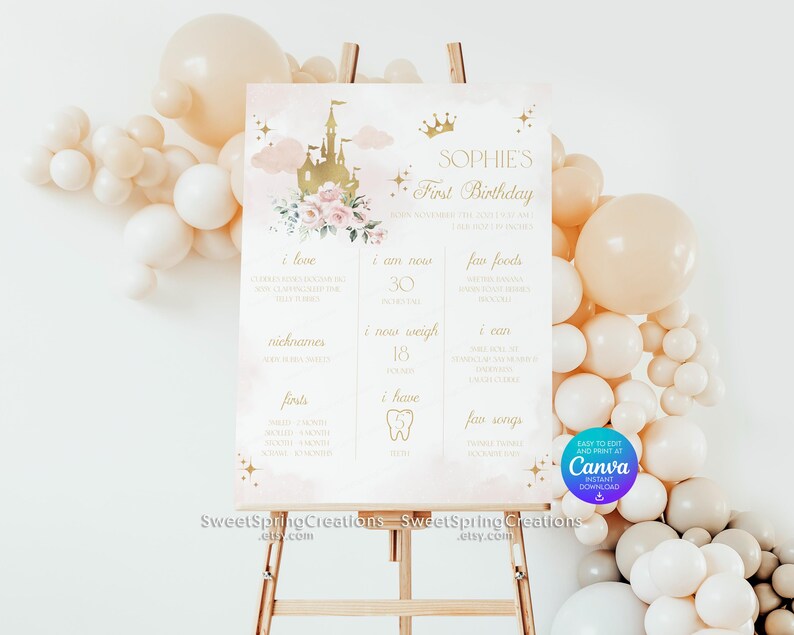 Pu&ograve; includere: Un cartello stampabile per una festa di primo compleanno con un design di castello rosa e oro. Il cartello include il nome "Sophie's" e il testo "Primo compleanno". Il cartello include anche un elenco di fatti sulla bambina che compie gli anni, come quanti denti ha, quanto pesa e quali sono i suoi cibi preferiti.