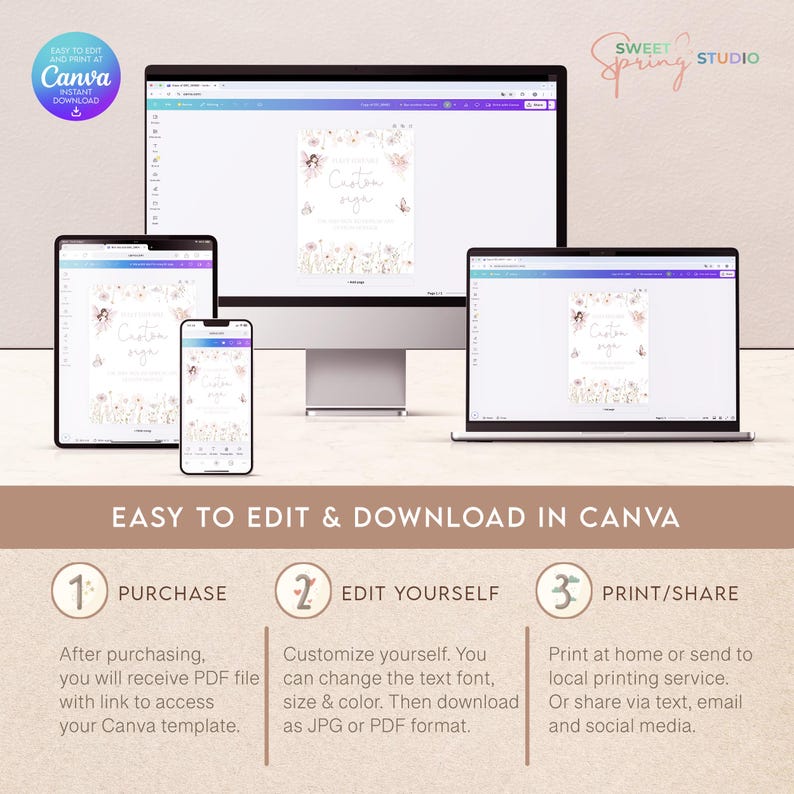 May include: Digital design template displayed on a desktop computer, tablet, phone, and laptop. The design features floral elements and the text "Custom Sign". Instructions below read: "Easy to edit & download in Canva."