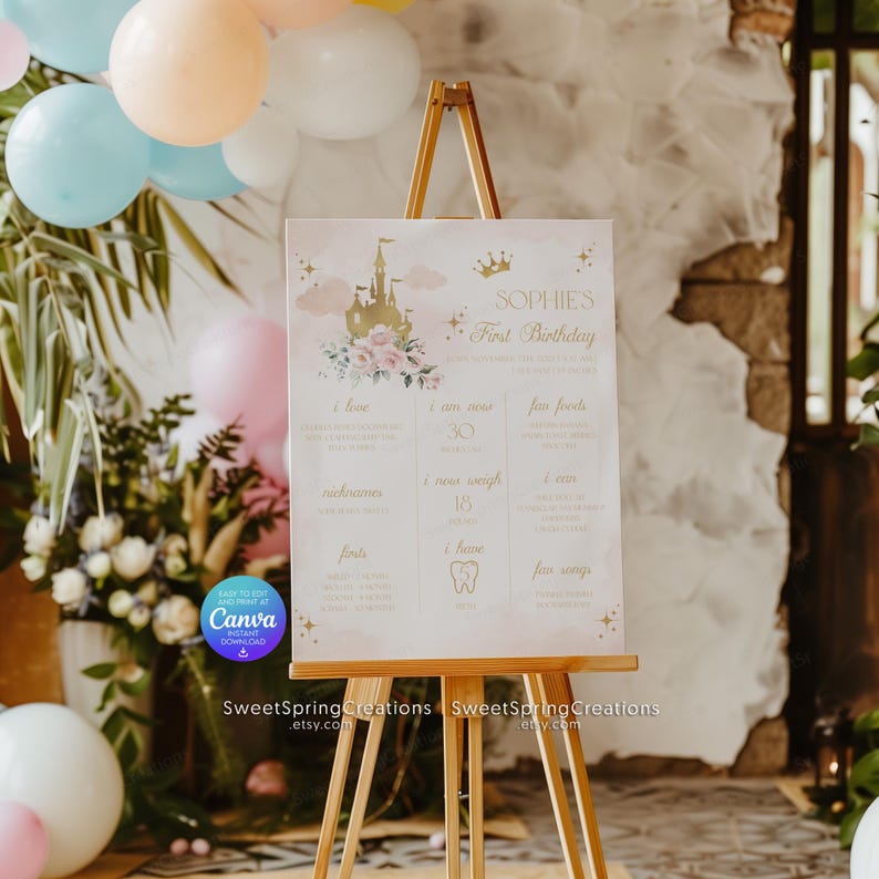 Tabellone per le tappe del primo compleanno della principessa: modello Canva (download digitale) immagine 6