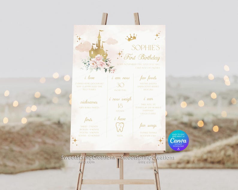 Pu&ograve; includere: Un cartello di pietre miliari del primo compleanno stampabile rosa e oro con un'illustrazione di castello, fiori e stelle. Il cartello include il testo "Sophie's First Birthday" e elenca pietre miliari come "Adoro", "Ora posso", "Peso", "Ho", "Posso", "Cibo preferito", "Prime canzoni".