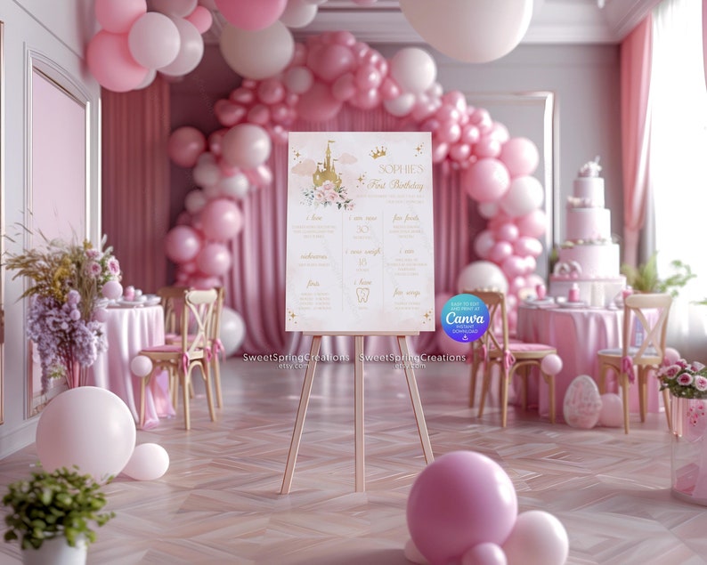 Pu&ograve; includere: Un cartello per la festa di primo compleanno a tema castello rosa e oro con un elenco di traguardi per una bambina di nome Sofia. Il cartello &egrave; su un cavalletto in una stanza decorata con palloncini rosa e bianchi.