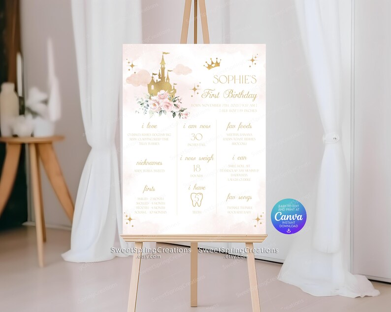 Pu&ograve; includere: Un cartello stampabile per il primo compleanno in rosa e oro con un'illustrazione di un castello e dettagli floreali. Il cartello include informazioni sulla bambina festeggiata, come la sua et&agrave;, il peso e il numero dei denti. Il testo recita "Sophie's First Birthday".