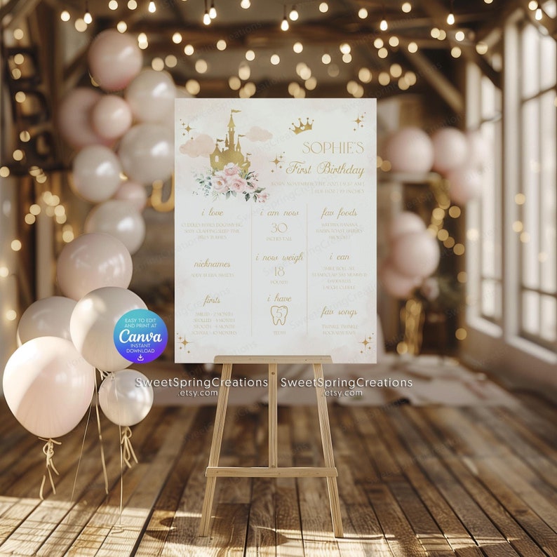 Pu&ograve; includere: Un cartello rosa e oro per il primo compleanno con un'illustrazione di un castello, stelle e nuvole. Il cartello elenca i traguardi del primo anno di un bambino, tra cui i cibi preferiti, i soprannomi e le prime volte. Il cartello &egrave; intitolato "Sophie's First Birthday".