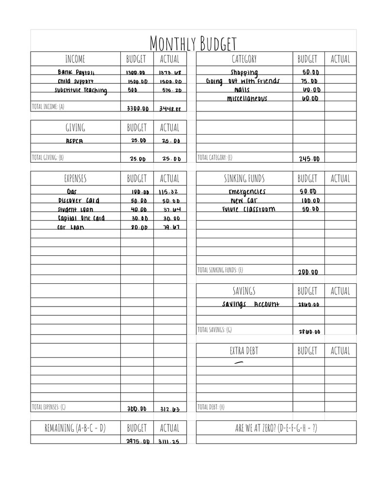 Monthly Budget Planner Etsy