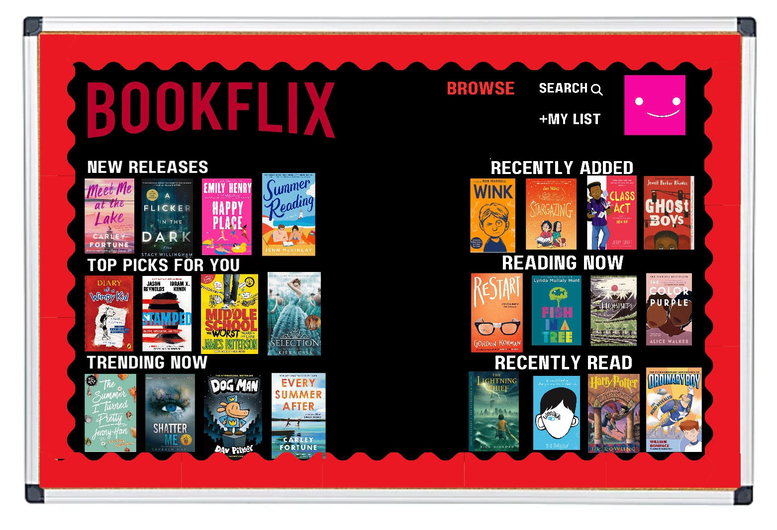 BOOKFLIX Bulletin Board Kit Etsy UK