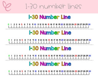 number lines etsy