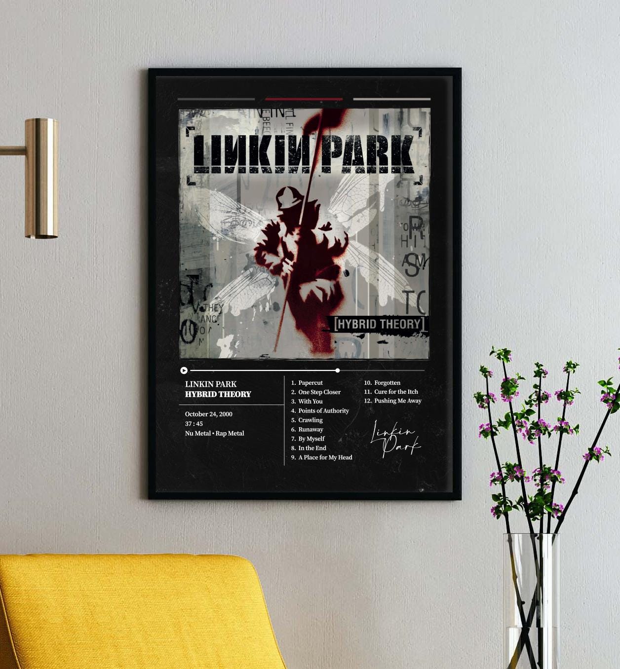 Linkin park poster - Etsy 日本