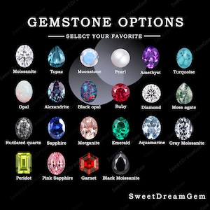May include: A chart showing different gemstone options, with the names of each gemstone listed below the image. The gemstones are arranged in a circle, with the most popular gemstones in the center and the less popular gemstones on the outside.