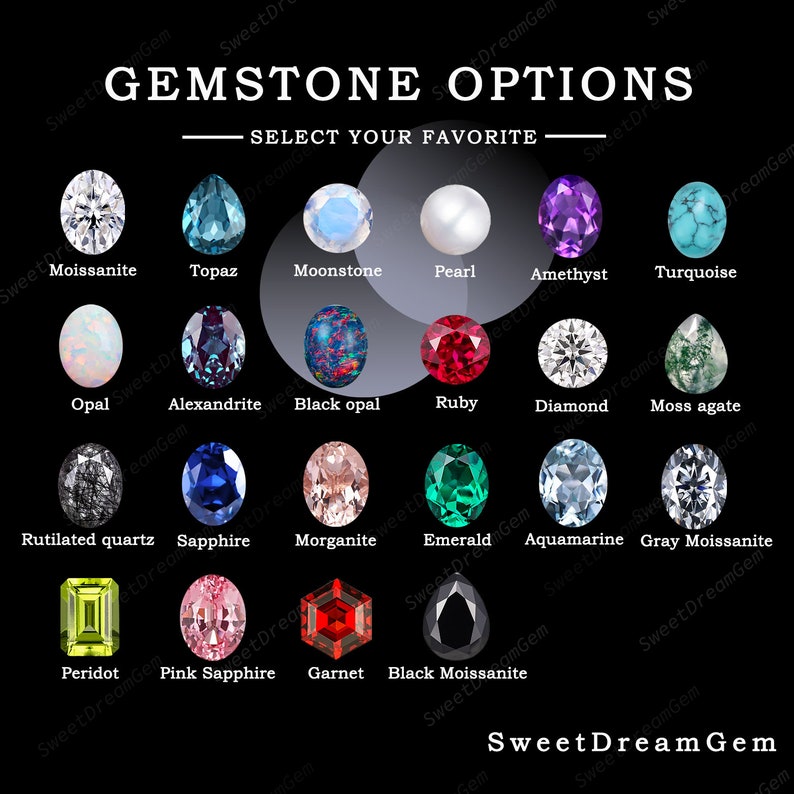 May include: A chart showing different gemstone options, with the names of each gemstone listed below the image. The gemstones are arranged in a circle, with the most popular gemstones in the center and the less popular gemstones on the outside.