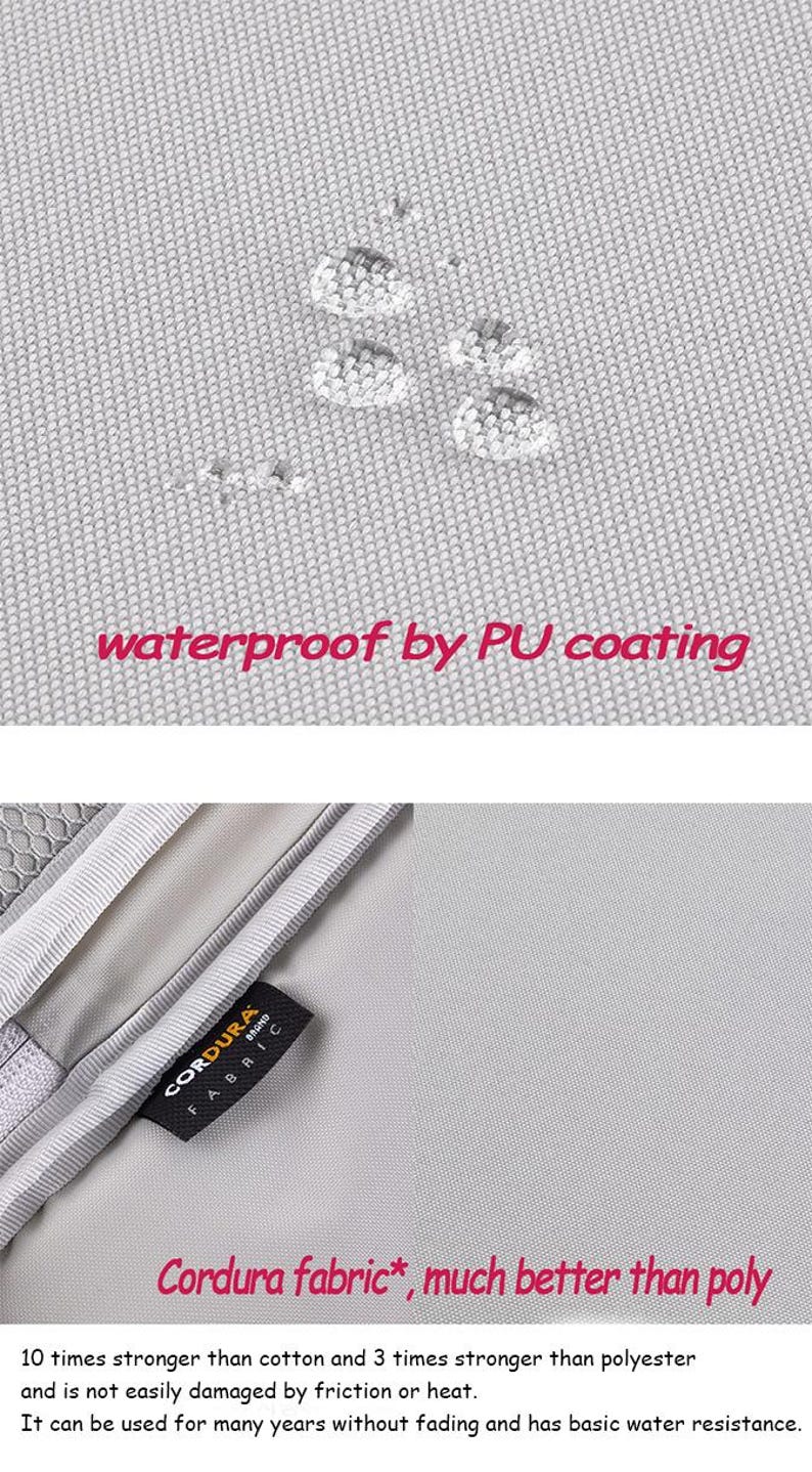 what is CORDURA fabric?