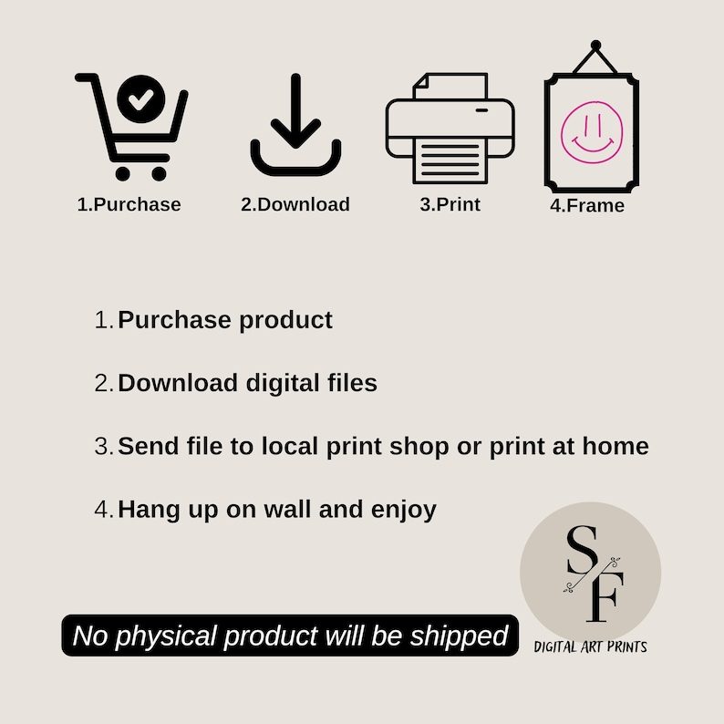 May include: A digital art print download instructions graphic with four icons: a shopping cart, a download arrow, a printer, and a picture frame. The text below the icons reads: "1. Purchase product, 2. Download digital files, 3. Send file to local print shop or print at home, 4. Hang up on wall and enjoy." The text below the icons reads: "No physical product will be shipped." The bottom right corner of the graphic has a logo with the letters "S" and "F" and the text "DIGITAL ART PRINTS".