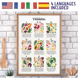 Vitamine Aquarell Poster: Lehrende Essen Kunst (Digitaler Download)