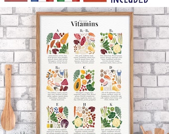 Vitamins Watercolor Poster: Educational Food Art (Digital Download)