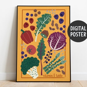Levendige poster gezonde groenten en fruit – Vitamine E-printkunst – superfoodsdieet, goed voedzaam eten, keukeninrichting, nieuwjaar, nieuwe ik
