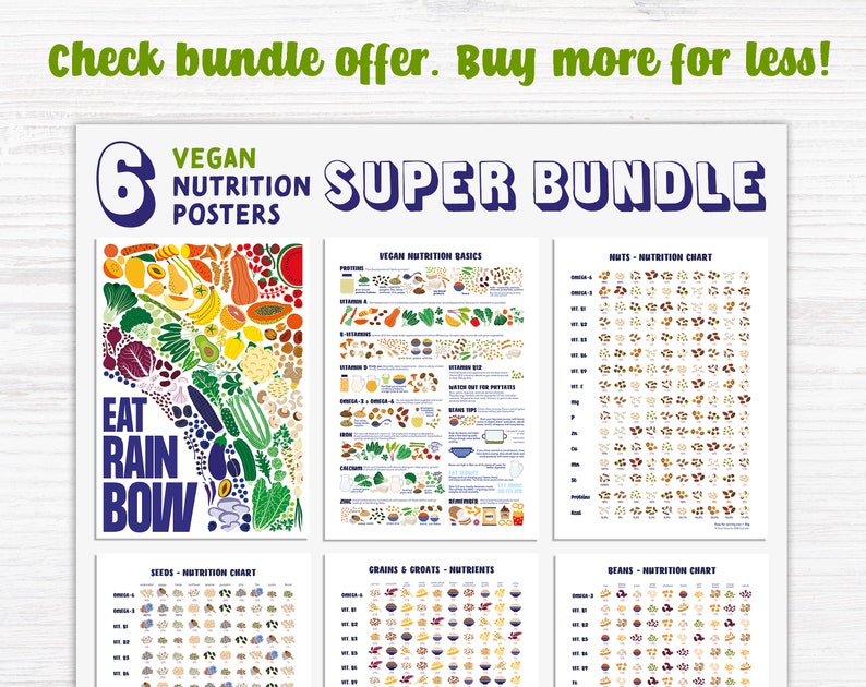 May include: A set of six vegan nutrition posters featuring colorful illustrations of fruits, vegetables, nuts, seeds, grains, and beans. The posters are titled "Eat Rainbow Bow", "Vegan Nutrition Basics", "Nuts - Nutrition Chart", "Seeds - Nutrition Chart", "Grains & Groats - Nutrients", and "Beans - Nutrition Chart".
