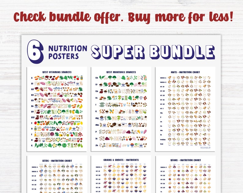 May include: A set of six colorful printable nutrition posters featuring different food groups, including nuts, seeds, grains, beans, vitamins, and minerals. Each poster lists the food sources for each nutrient.