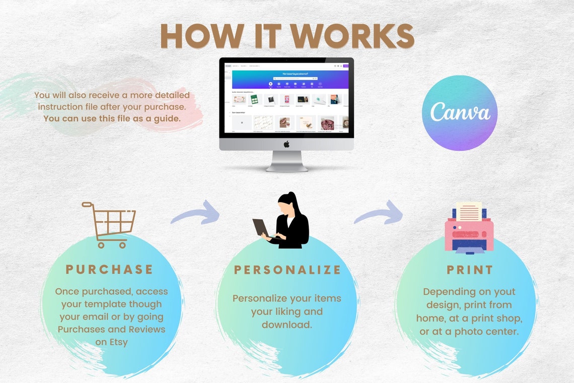 Candle Dust Cover Template Editable & Printable Candle Dust Etsy