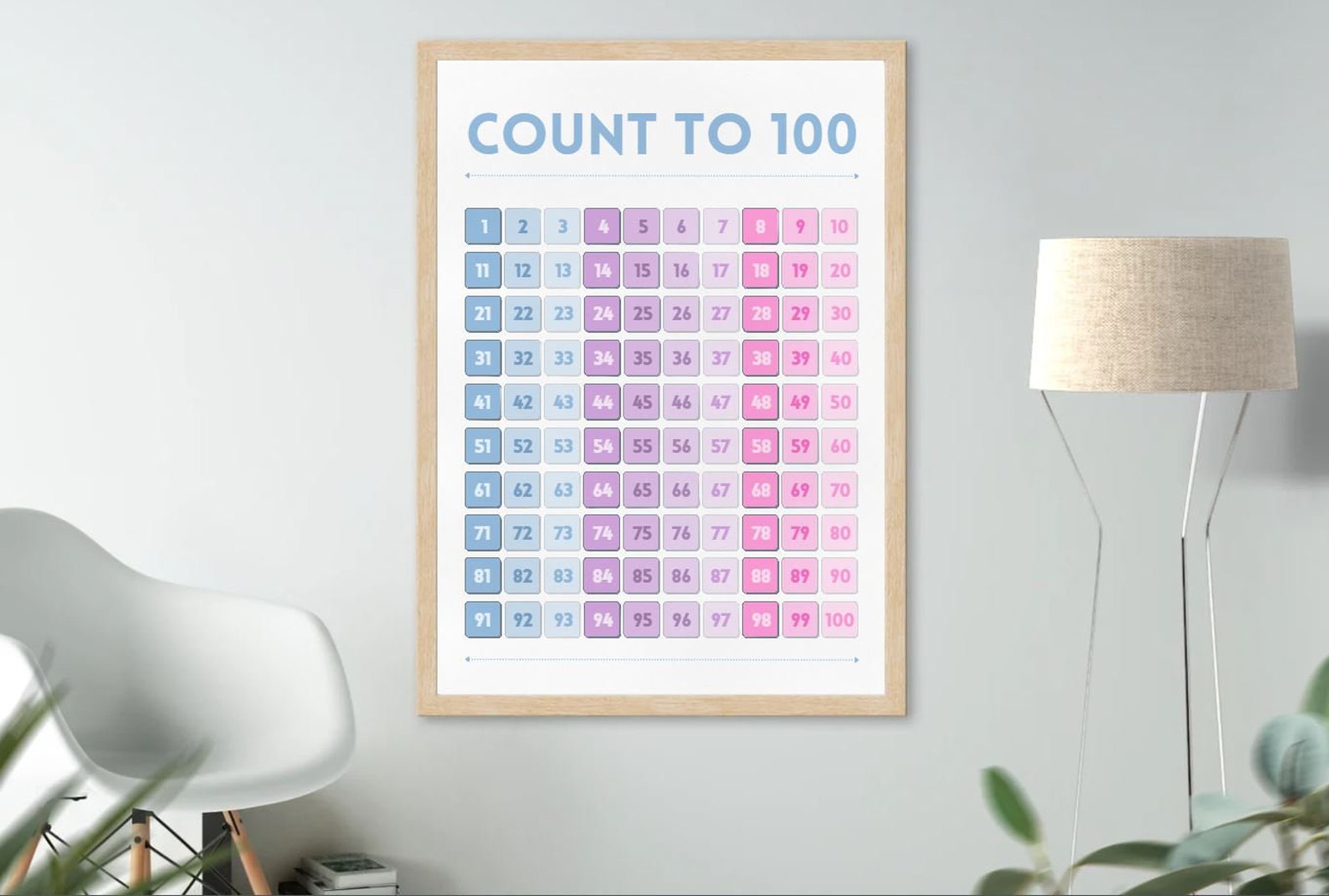 Hundred Number Chart Count to 100 Wall Art Homeschool Educational Chart ...