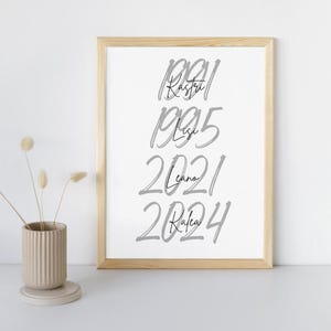 Poster Birth Years Family Personalized with Name Digital File Family Picture Mom Dad Children Picture Years Parent Gift